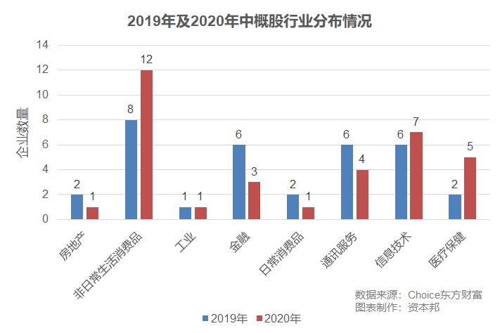 中国经济总量中的中小企业占比_中汽车中国市场占比图(2)