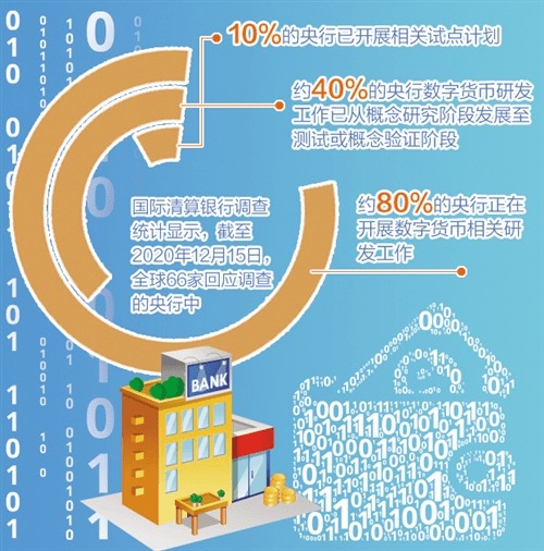 中国2020年各月gdp_中国2020年gdp