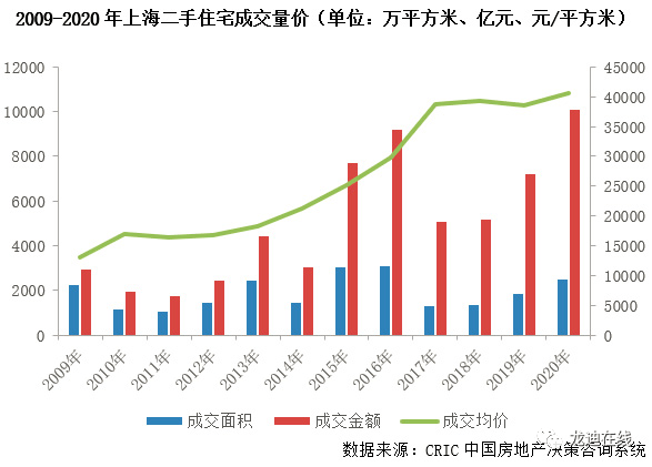 2021呼市有多少人口_内蒙古回民区(3)