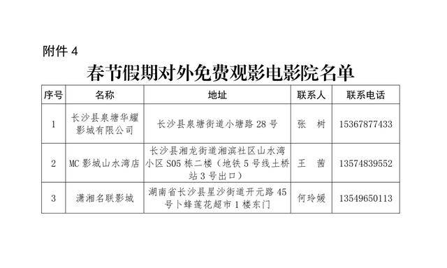 2021沙县经济总量_沙县小吃2021年价格表(2)