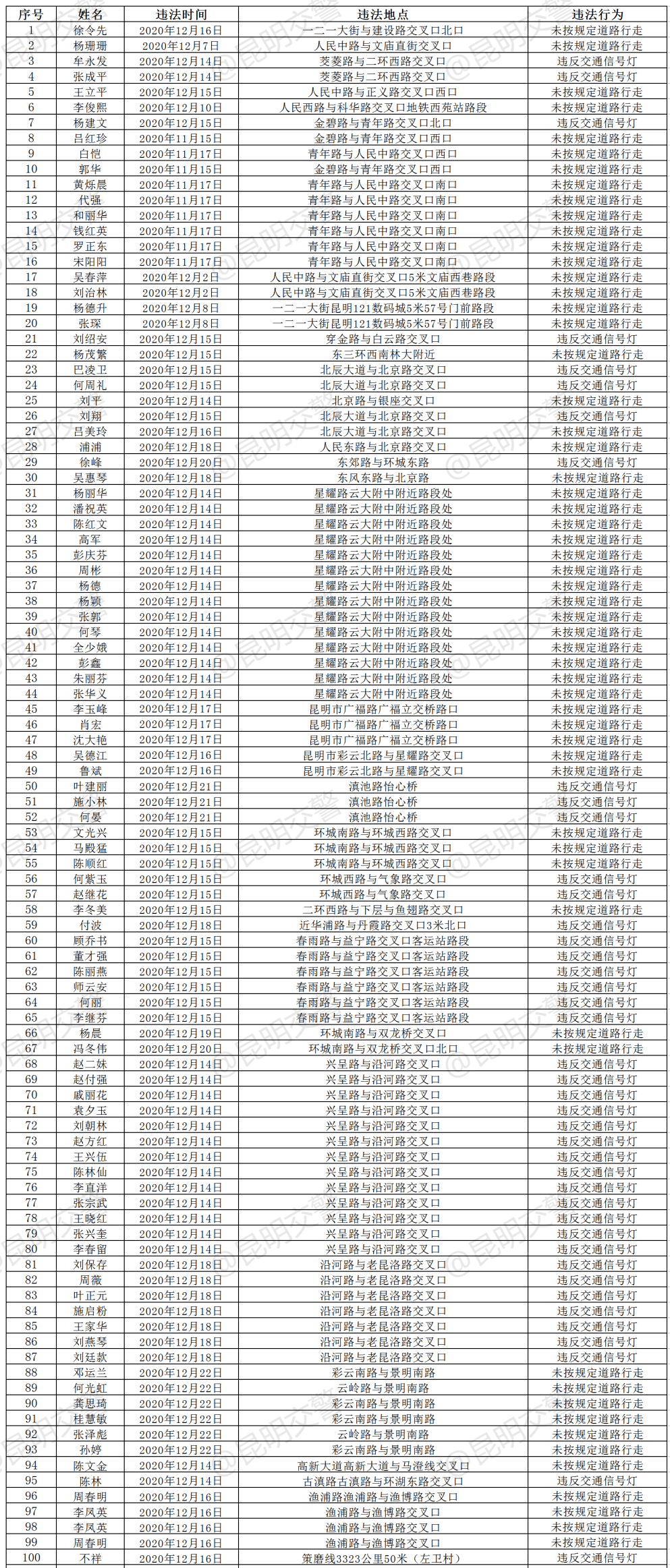 有没有人口这个组词_这个世界上有没有火山(3)