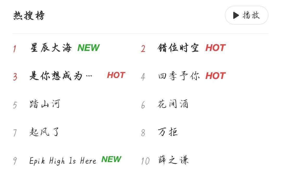 所念星河简谱_所念皆星河数字简谱(3)