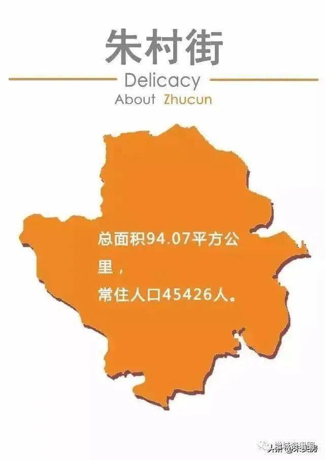 人口板块_人口普查图片