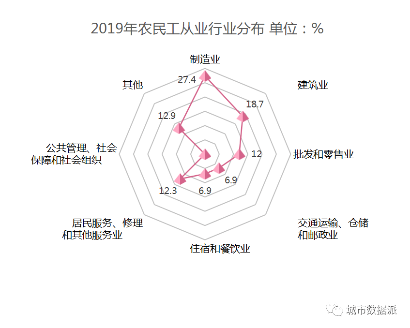 建湖人口 2019_建湖天铂二期分布图(2)