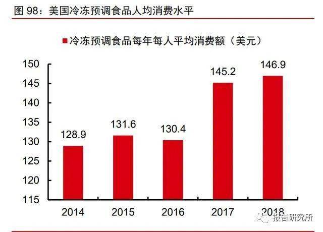 单身人口 2021_单身人口图片