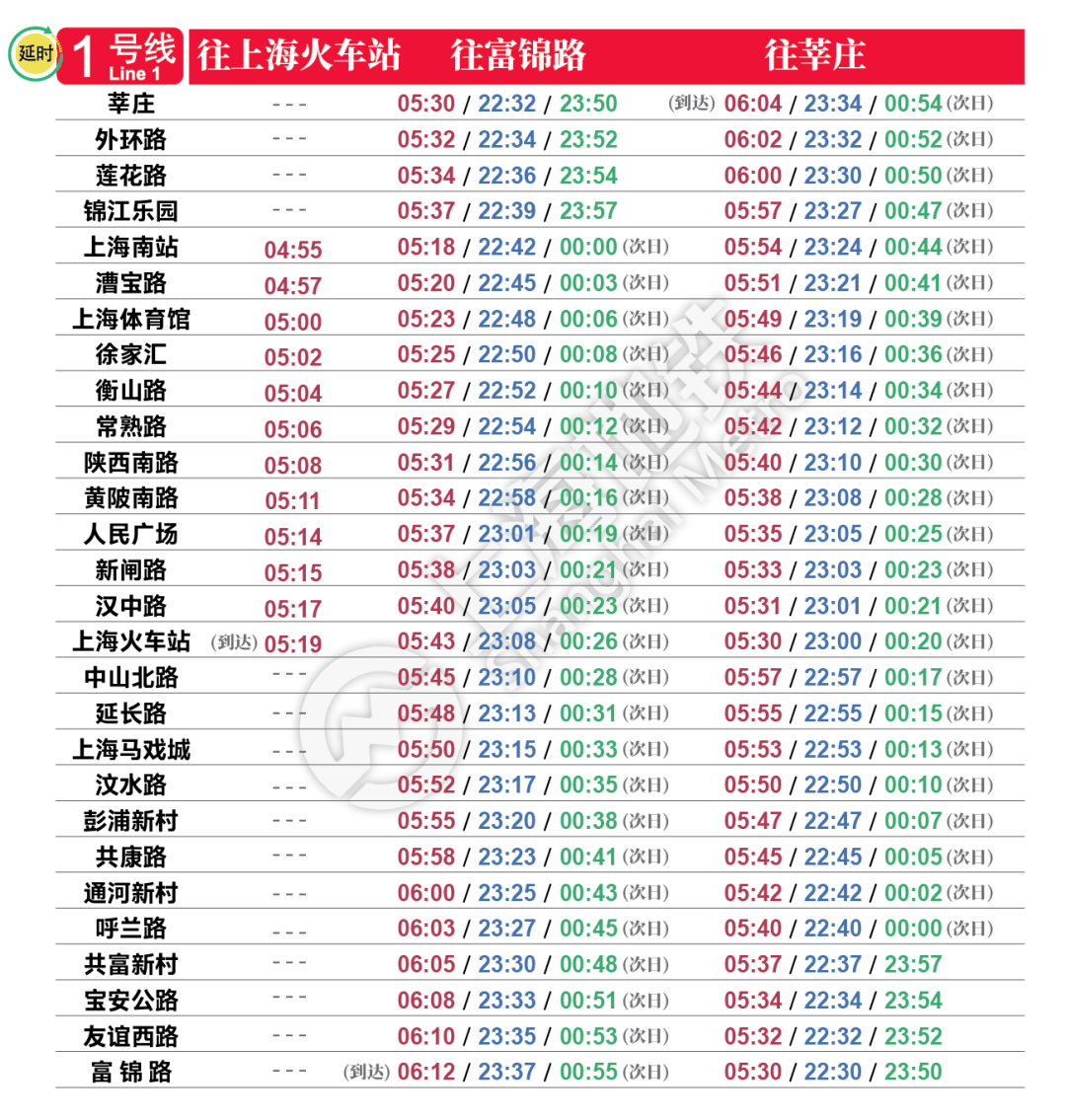 阳性人口_人口普查