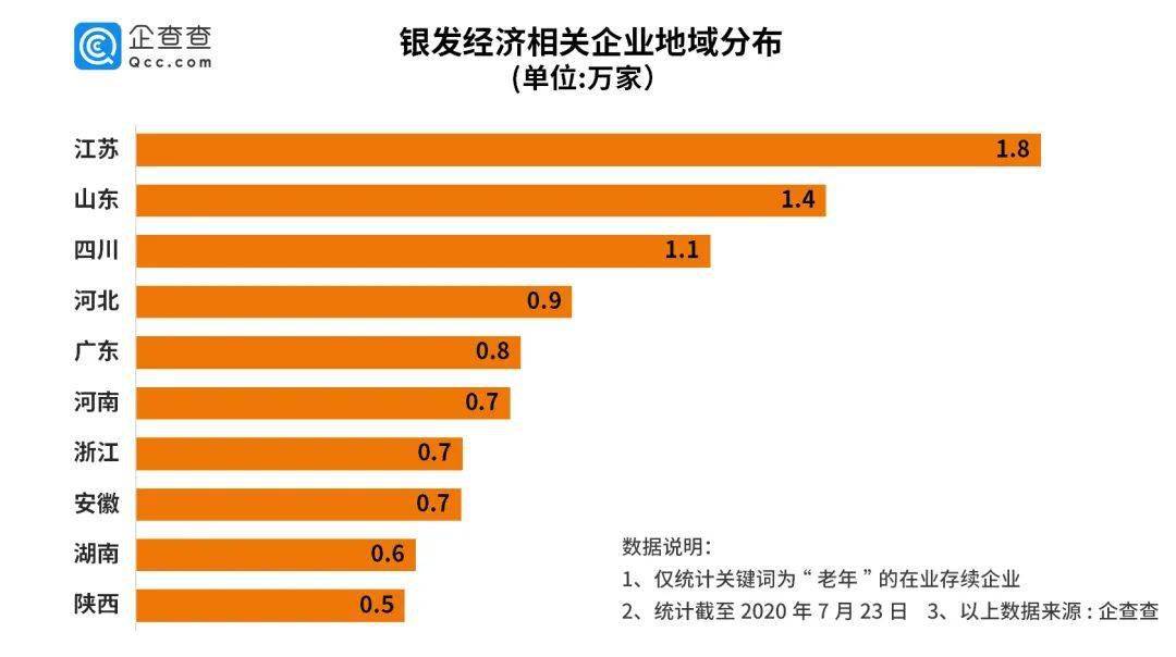 文明5人口怎么增加_文明5中国地图 文明5地球地图 文明5地球地图(3)