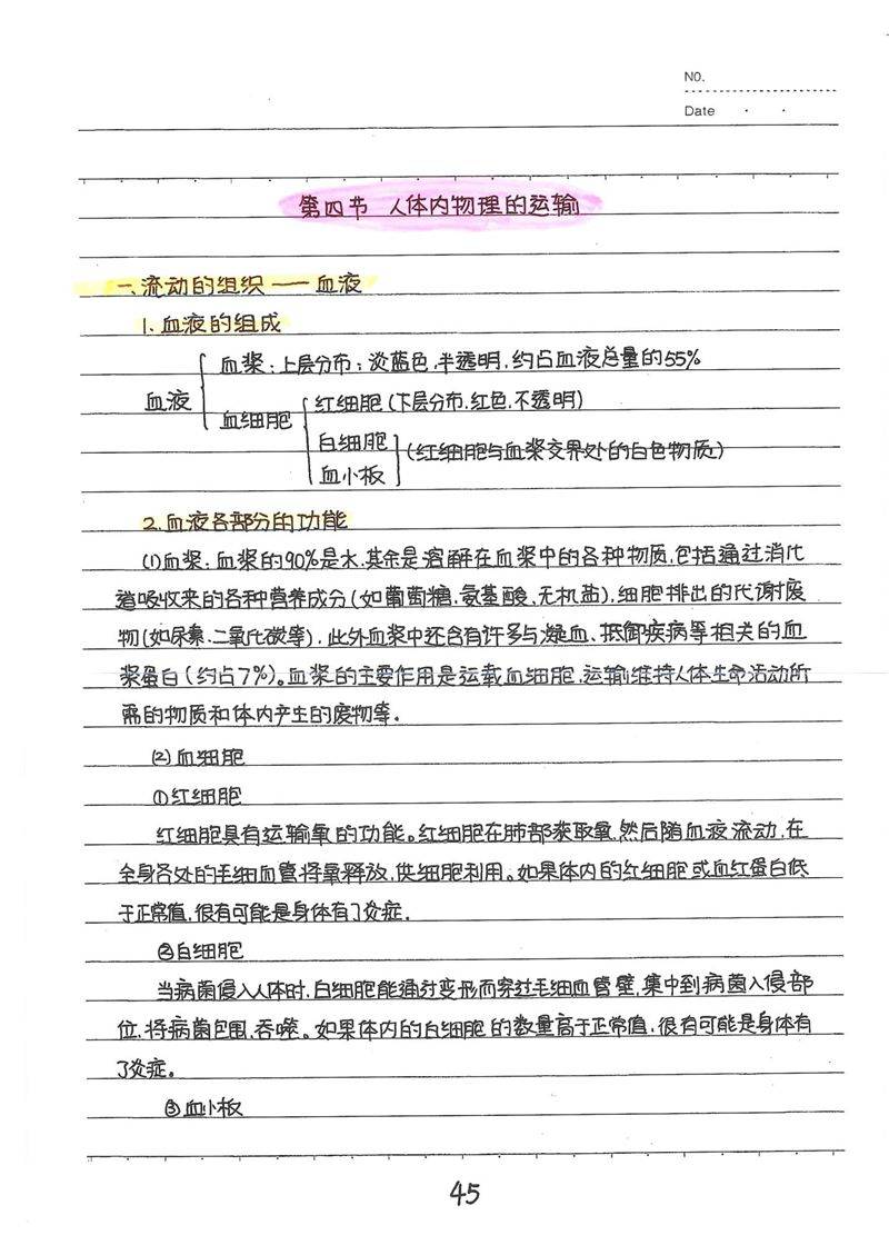 初中生物满分学霸手写笔记曝光,初中看这本就够了!