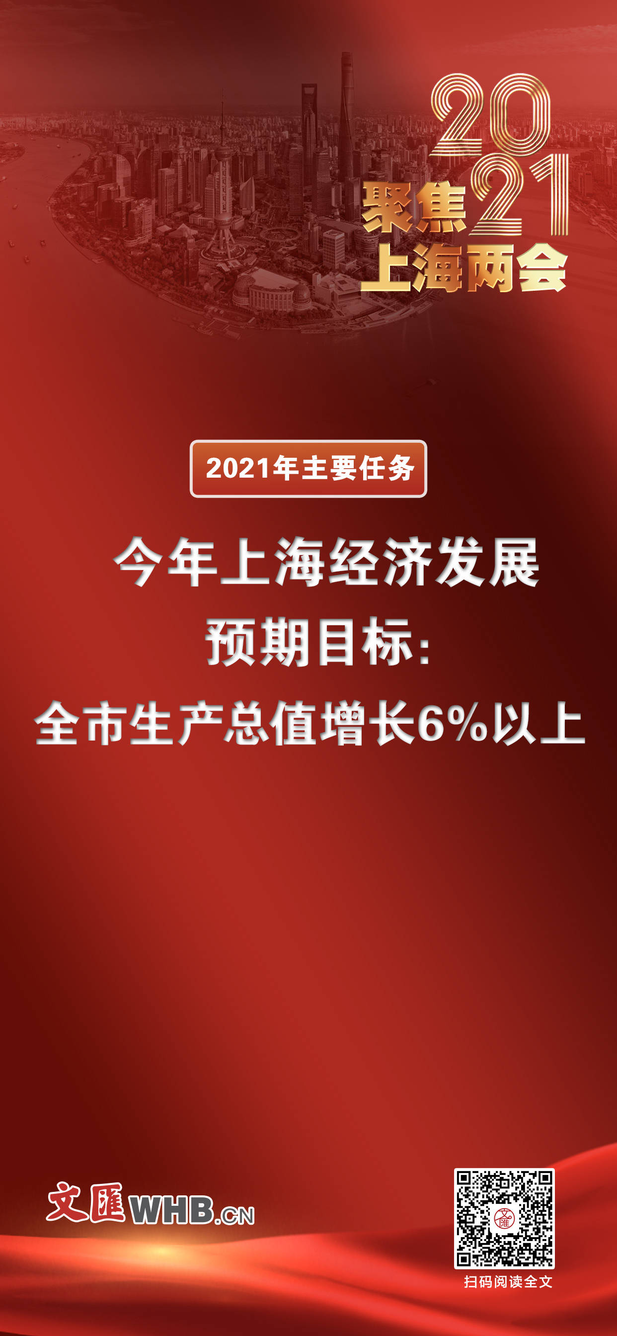 多图丨政府工作报告敲重点展望2021年主要目标