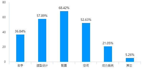 林州人口红黑网_林州板栗园网红桥图片(3)