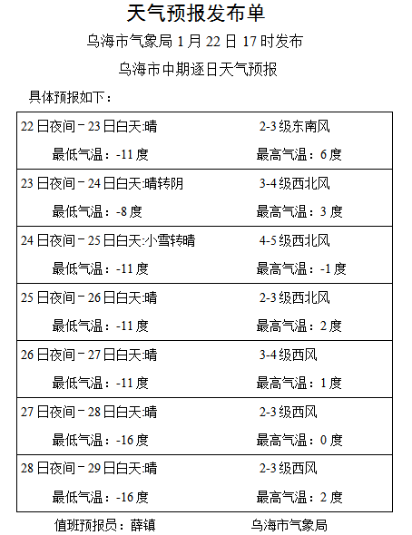 乌海人口2021_乌海2017年世界人口日