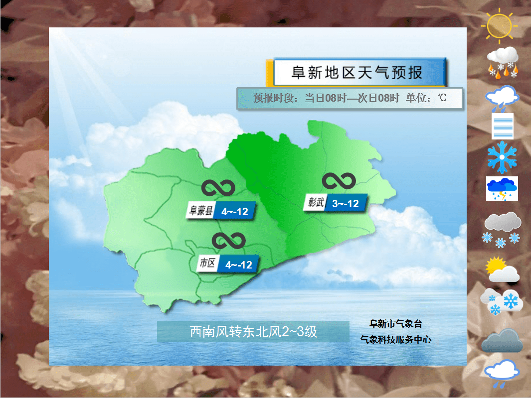 下周天气抢先看_地区