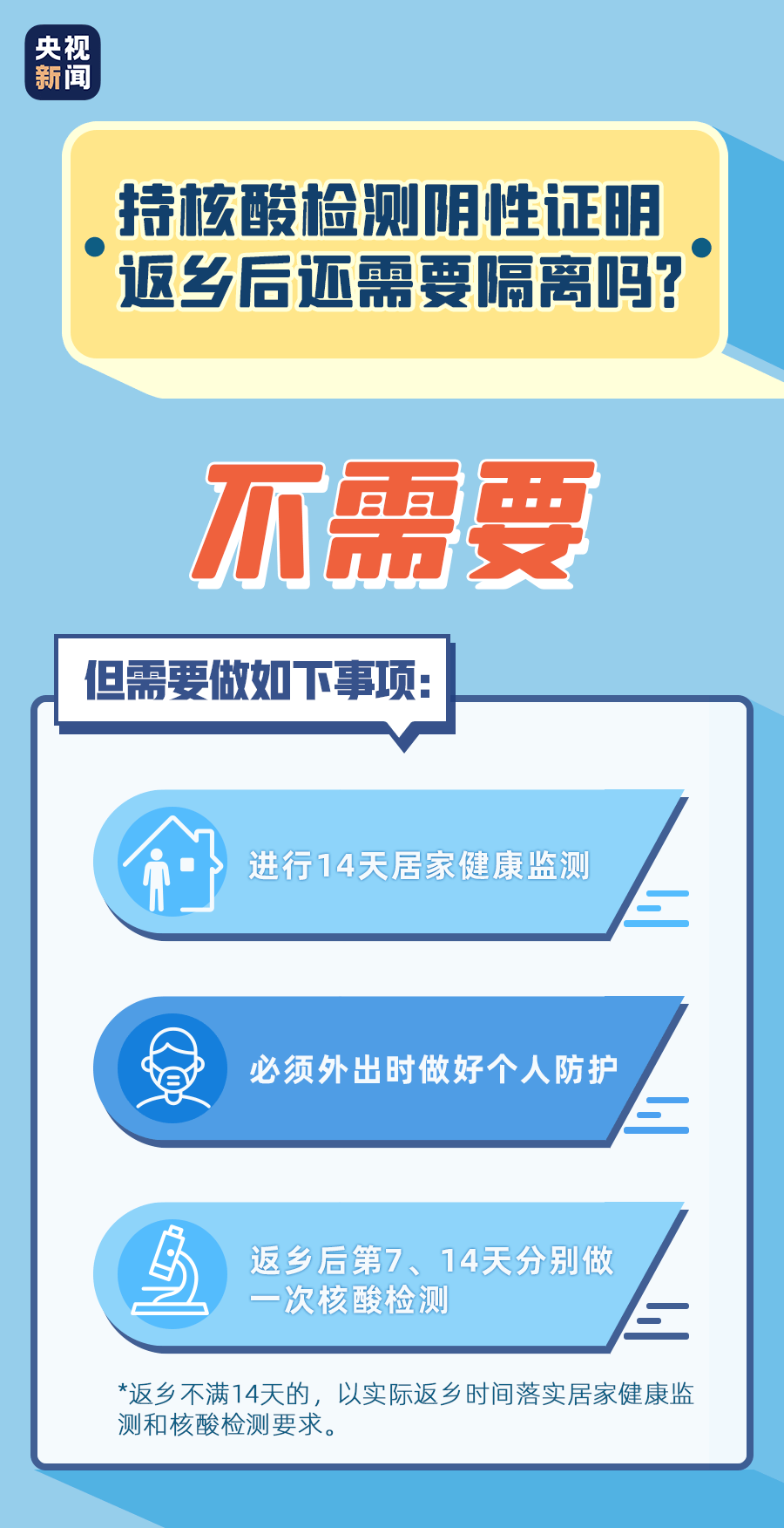 测量招聘信息_大量施工 资料 监理 测量及其他类职位招聘信息 8月27日(3)