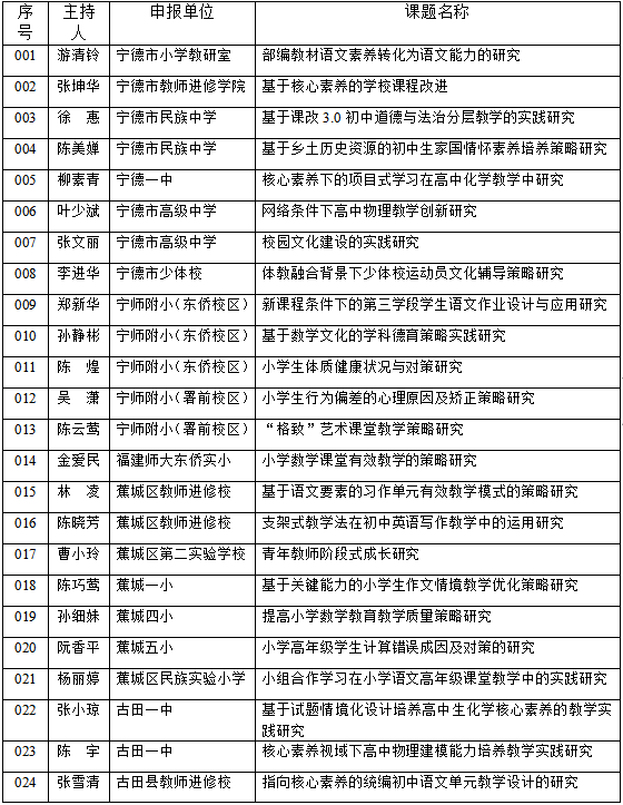 十四五是指哪一年 67db5342fdd7423ab5bd3584a22d02a6.png