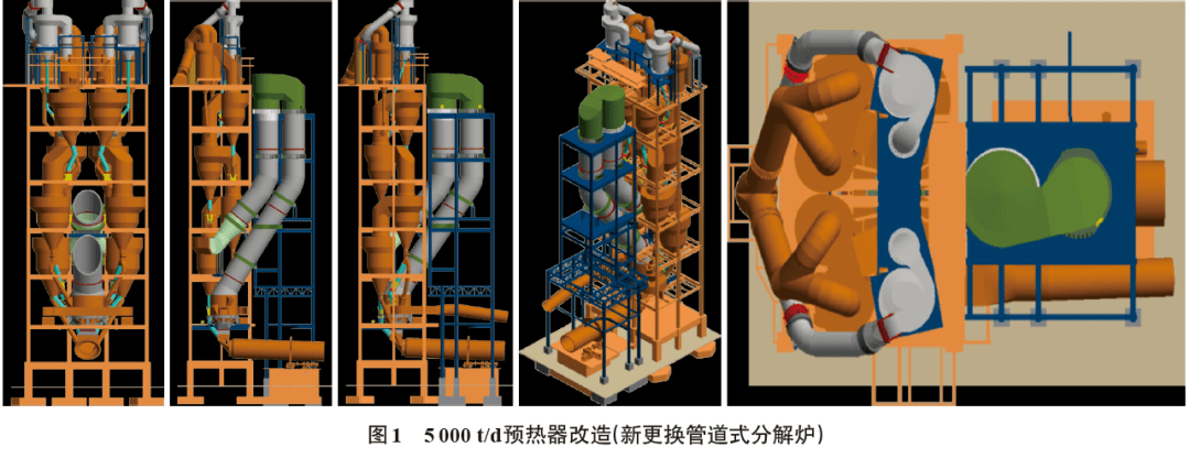 4 khd供货范围khd的工程供货范围一般为:燃烧器(可选项)c2~c5内筒