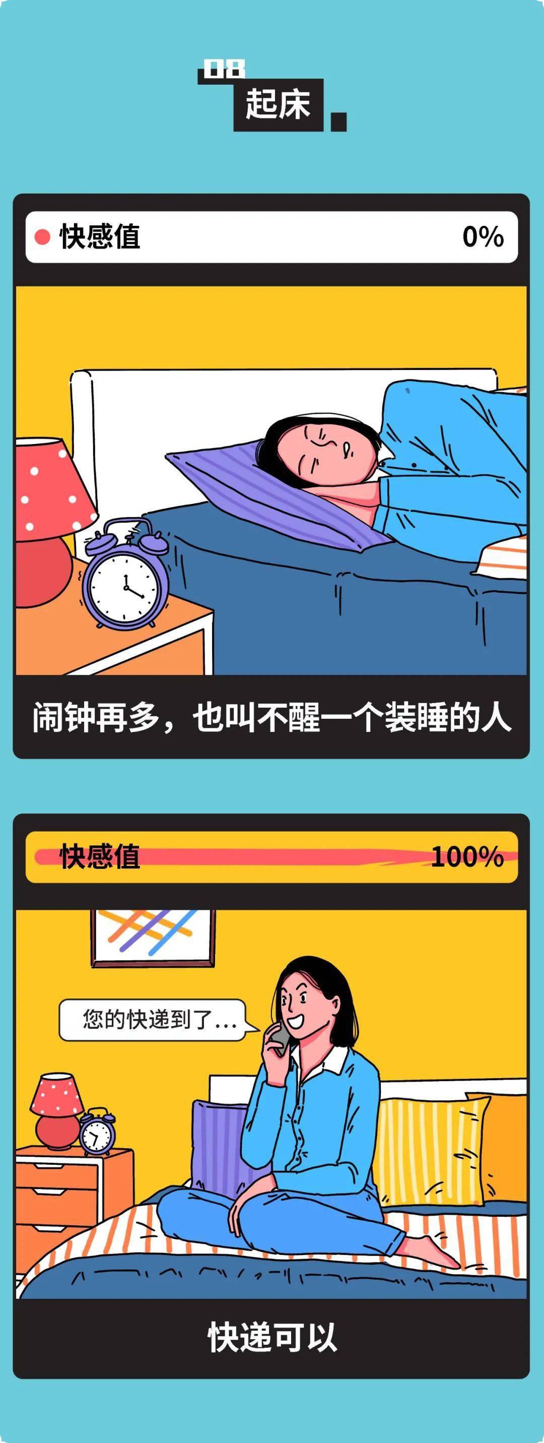 成年人快感程度对照表_kbb