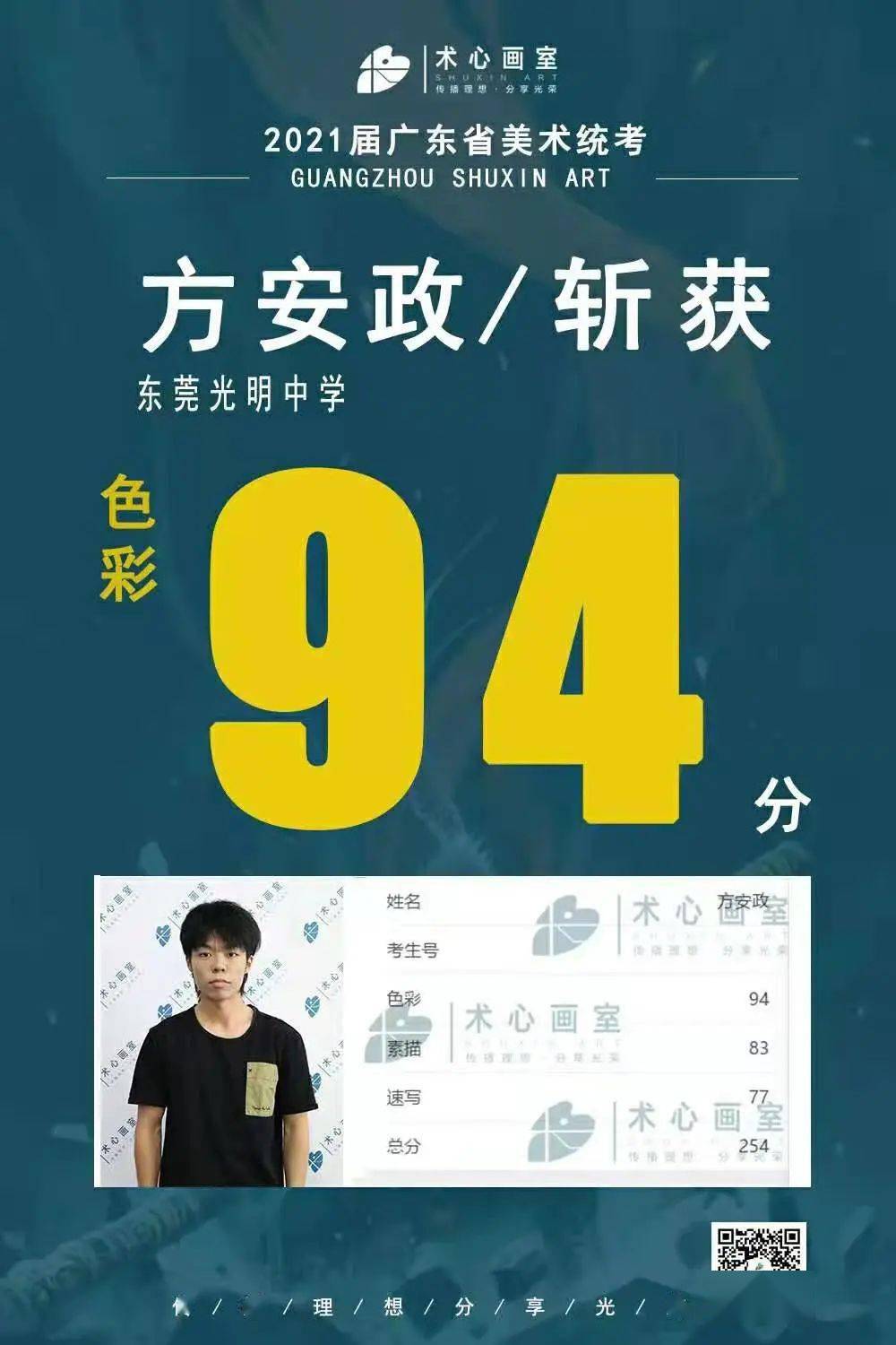2020广东美术联考排名_致返粤学子|广东美术联考2020年京杭班已就位