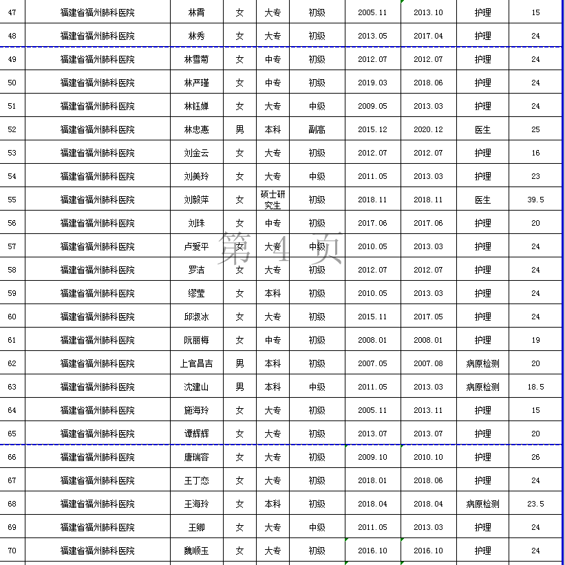 新一线人口排名_漠河腾冲一线人口图片(2)