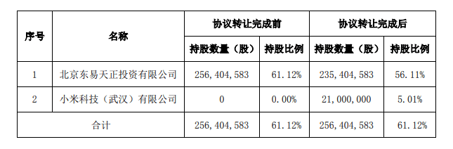 安信证券股份有限公司_华自科技股份有限公司_佛山安信证券股份有限公司