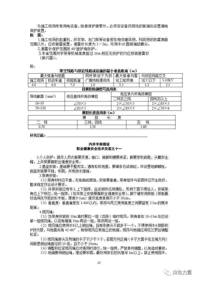 安全生产管理制度全套视频 5a1b8bb187024319a90bee7247e01d40.jpeg