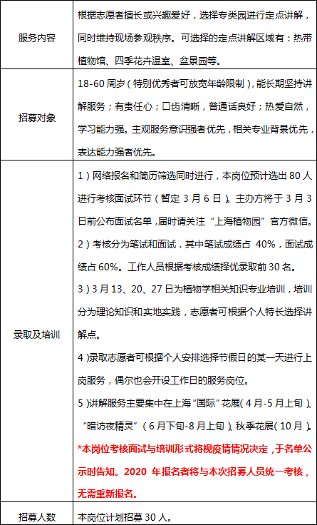 招聘服务合同_委托招聘服务合同下载 Word模板 爱问共享资料(4)