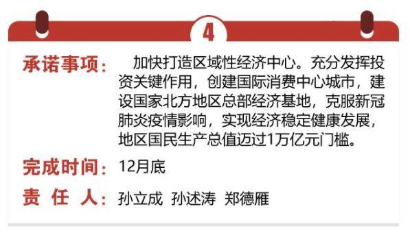 合肥到济南2020年gdp公布_2020年济南合肥西安南通等六市晋级万亿GDP,东莞才是无冕之王!