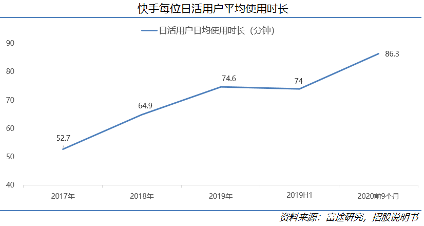 gdp和科技哪个好_新华理论