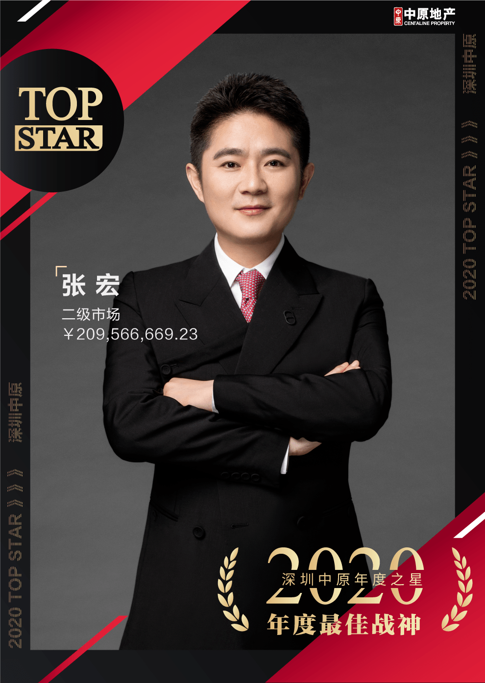 深圳中原2020年度top star | 最佳战神——张宏