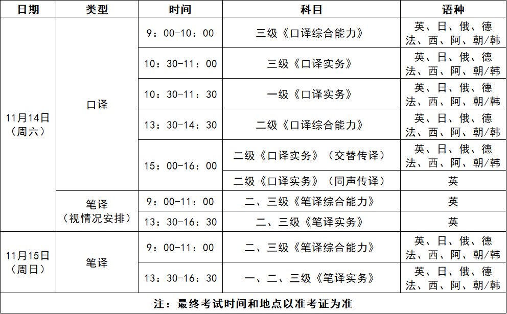 定了2021年catti翻译资格考试时间公布