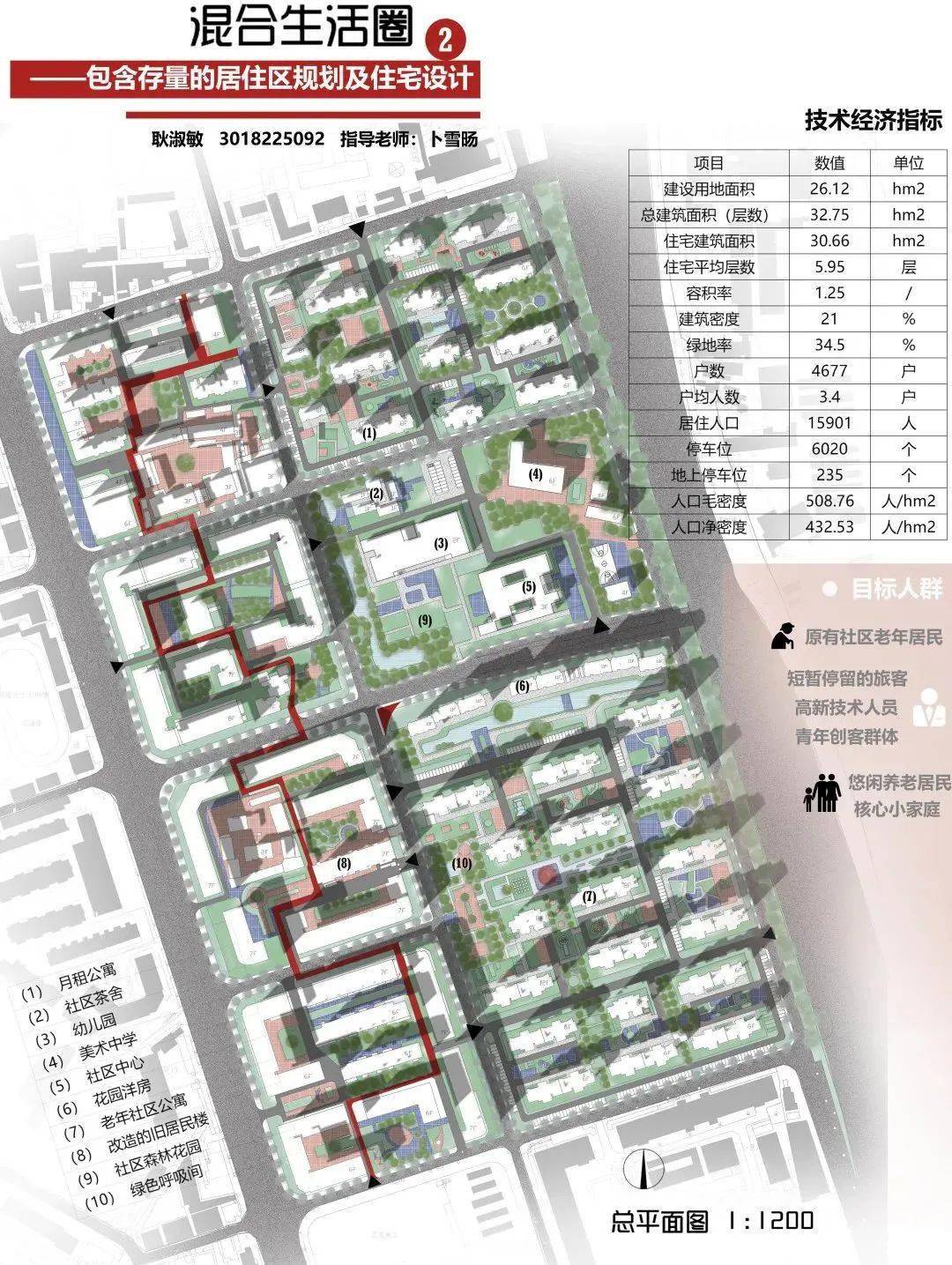 成果展示丨包含存量的居住區規劃及住宅設計