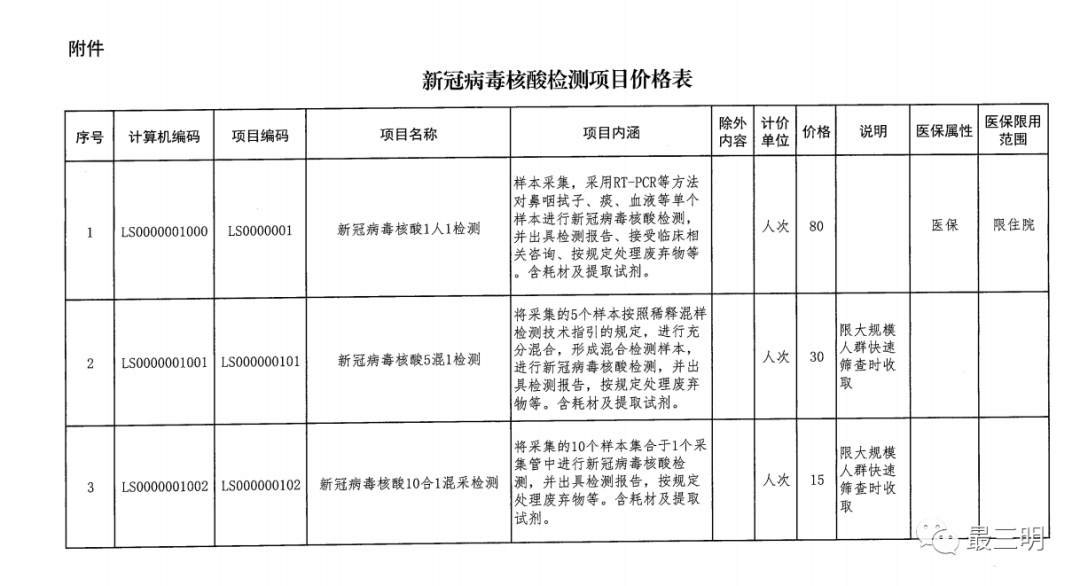 g蛋白具有结合gtp或gdp的能力_点线面结合的构成图片