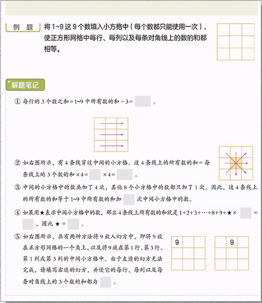 如何给孩子讲解数学思维题 9429195b73564d4db62b1bacab96d660.jpeg