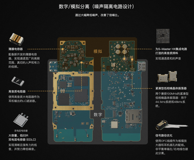 索尼nwzx505walkman里的窦娥