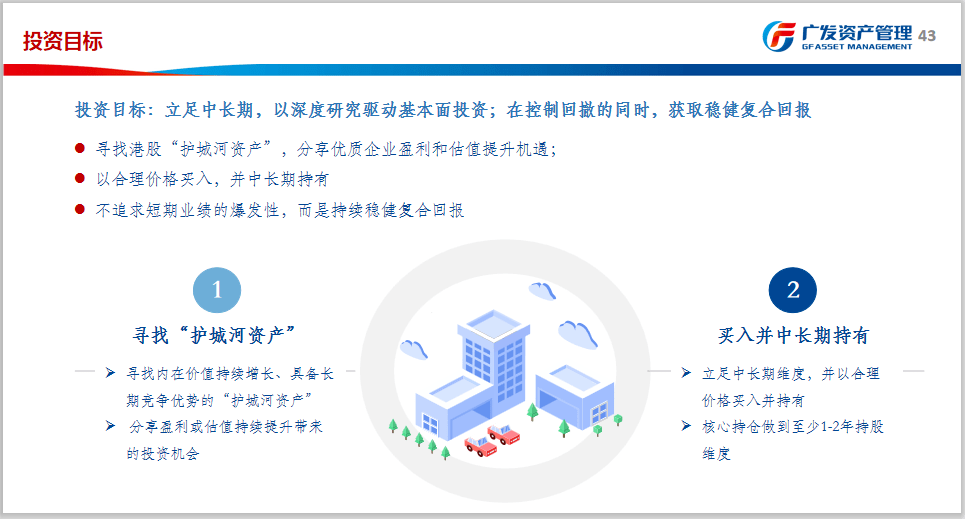 机构投资者有哪些特点 f679234d04994526a50df239e2f244bb.png