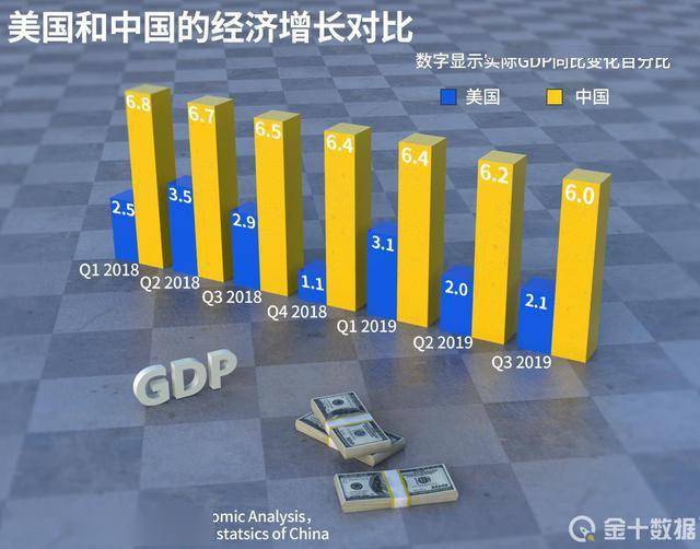 二战后英国和日本GDP_二战后英国