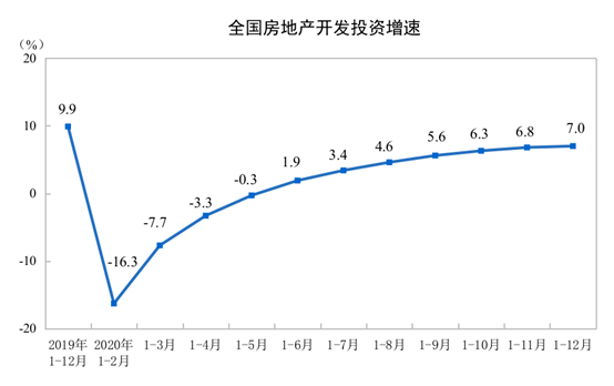 2021全国城市人口排名_世界城市人口排名2020(2)