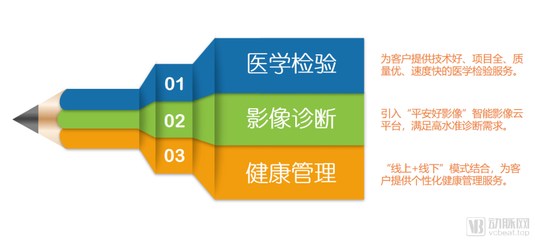 新兴产业中的战略金属挑战赛