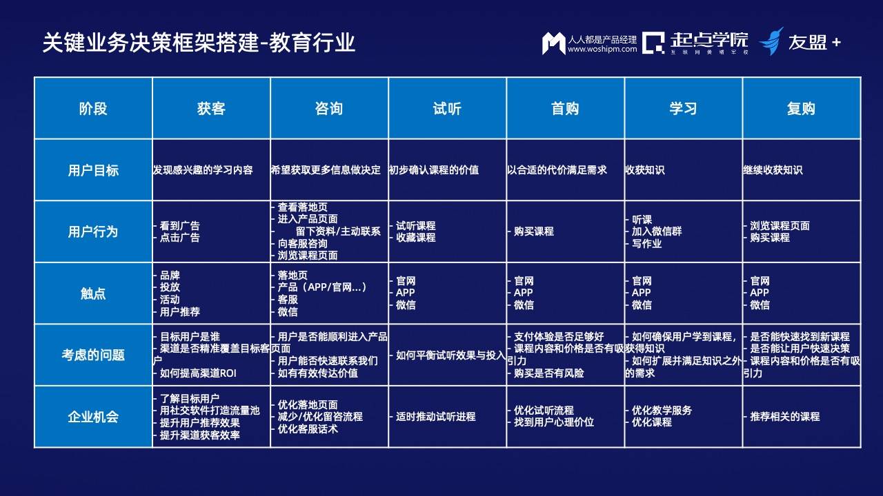 哪些产品能计入当年gdp_以下哪些价值应计入当年GDP(3)