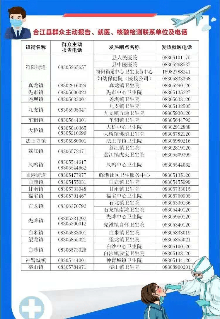 东北人口卫健委回复_回复术士(3)