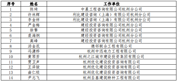 会括号人口_大括号(2)