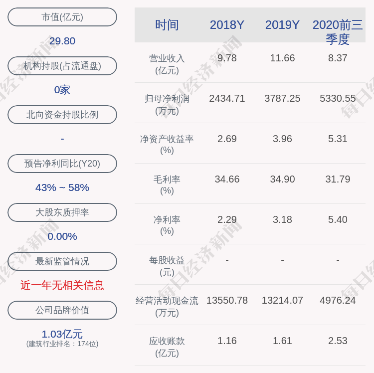 徐州有多少人口2021_徐州人口(2)