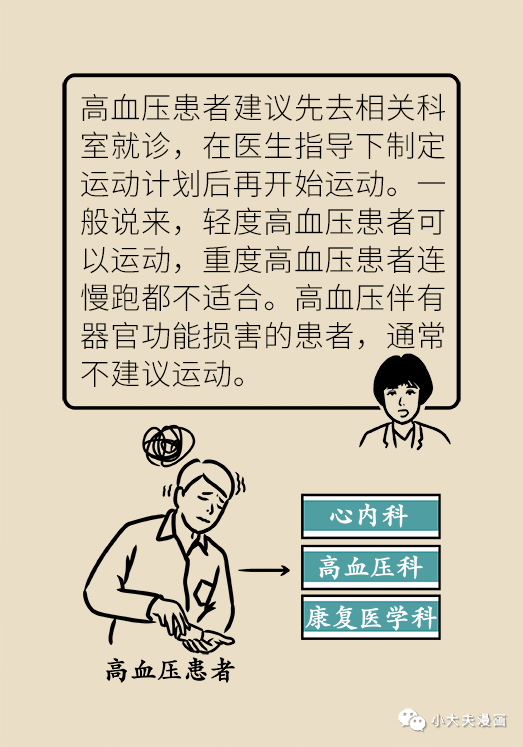 成语什么血压_量血压图片(3)