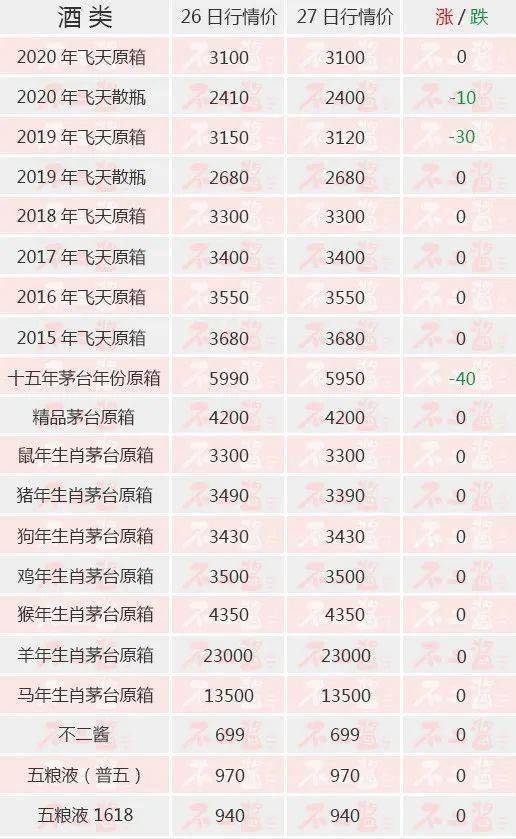 中国钱姓多少人口数量_中国地图(3)