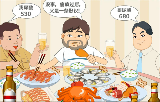 你的痛风,关节健康年检做了吗"大吃大喝","推杯换盏"一年一度的