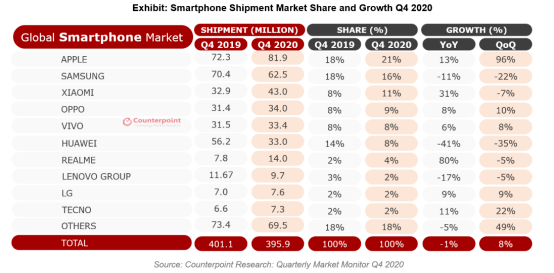 11排名_11本阵型世界排名第一