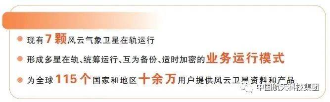 仪器|7颗风云卫星将在“十四五”上天：助天气预报更准更及时