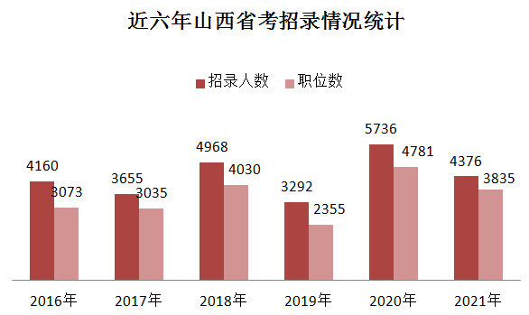 2021洪洞县人口数量_2021新年快乐图片