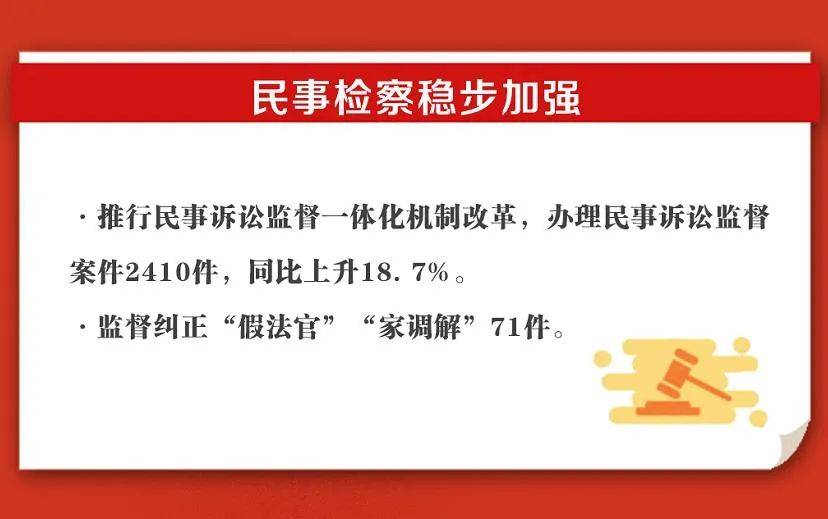 上饶市人口有多少2021_2021年上饶市总公图片(2)