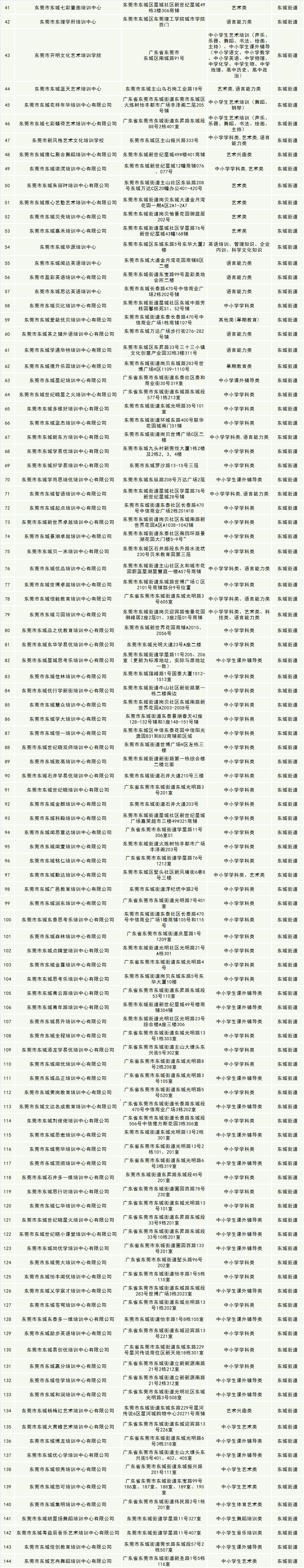 东莞黑劳务排行榜_东莞劳务纠纷案,农民工为了3000多元捅死中介,黑中介或该反省了(2)