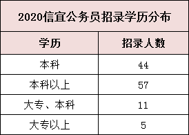 信宜人口2020总人数_信宜2020年高速规划图